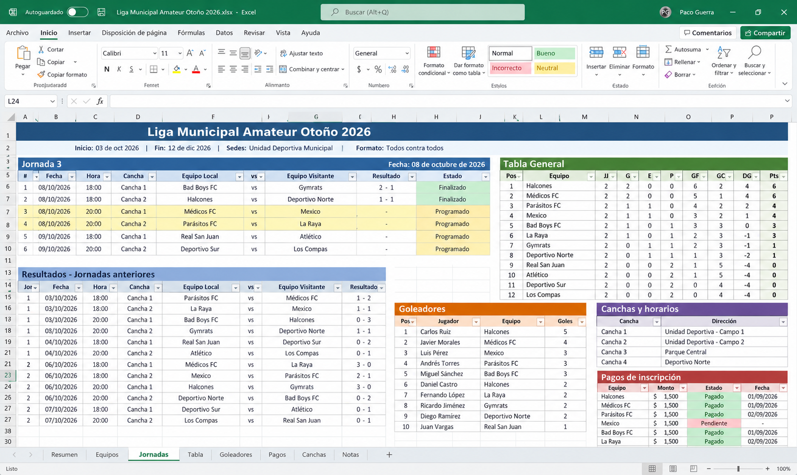 Con Partidum — Panel del organizador: antes en Excel y con Partidum